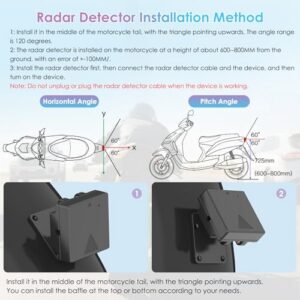 Intercom Function