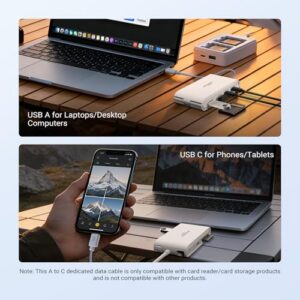 USB 3.2 High Speed for SD 4.0/UHS-II SD/TF4.0/Micro SD Holder to Type C & USB A Adapter for Camera Action Cam Drone Smartphone Laptop Flash Drive Keyboard Mice