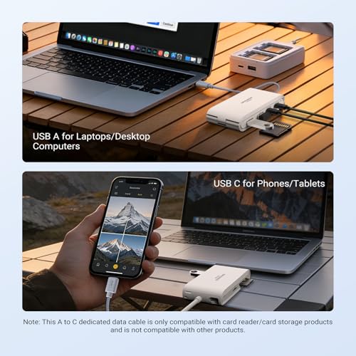 USB 3.2 High Speed for SD 4.0/UHS-II SD/TF4.0/Micro SD Holder to Type C & USB A Adapter for Camera Action Cam Drone Smartphone Laptop Flash Drive Keyboard Mice
