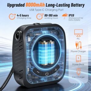 LED Display