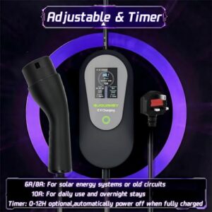 6-8-10A Adjustable