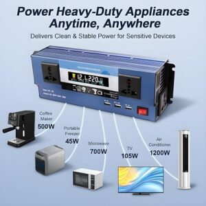 LED Display Power Inverter for Lorry RV Camping