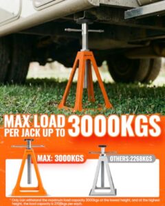 28-43cm Adjustable Height