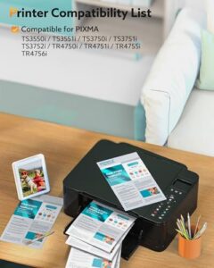 for Canon PG-575 Black & CL-576 Colour Ink Cartridges