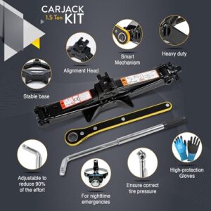 LED headlamp