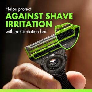 Anti-ingrown Bar