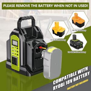 Portable DC 18V to AC 220-230V Outdoor Generators Converter with USB-A & Type-C Port
