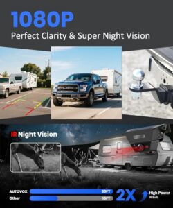 Reverse Camera for Cars