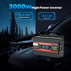 Smart Colour Display