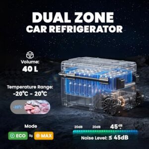 Portable Electric Cool Box