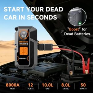 150 PSI Tire Inflator                                                          Car Battery Booster Jump Starter