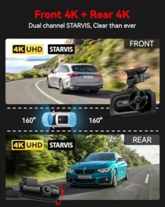 Dual STARVIS w/HDR