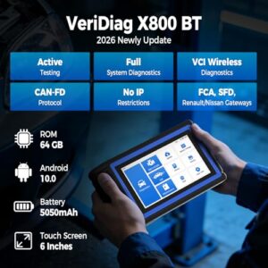 Active Test Scan Tool