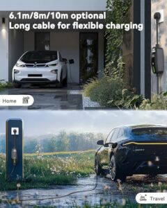 IP66 Protection Suitable for Home & Travel