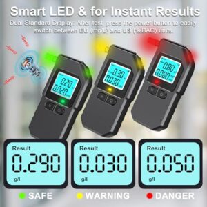 Accurate Portable BAC Meter