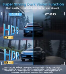 3.2” Dashcam for Cars W/ 64GB SD Card