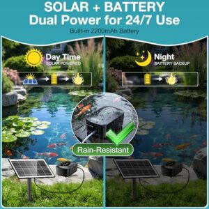 3 Modes (18H/36H/72H) Solar Pond Oxygenator