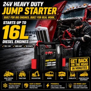 Lead-Acid Emergency Power for Cars