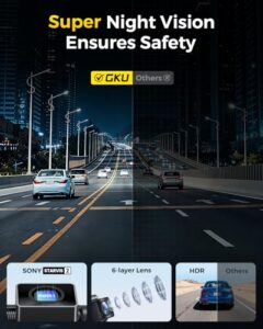 Dash Camera for Cars with GPS