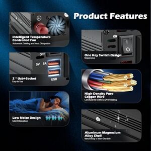UK AC Sockets