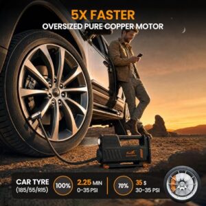 High Precision Gauge