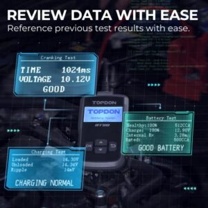 Digital Battery Alternator Analyzer