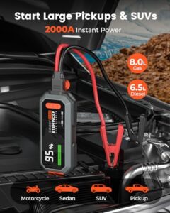 2000A Peak Jump Box- 12V Car Jump Starter for up to 8.0L Gas and 6.5L Diesel Engines