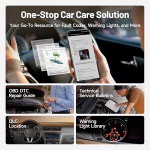 All System Diagnosis