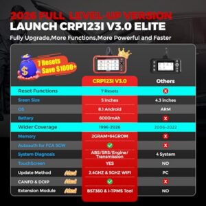 DPF Regeneration Tool