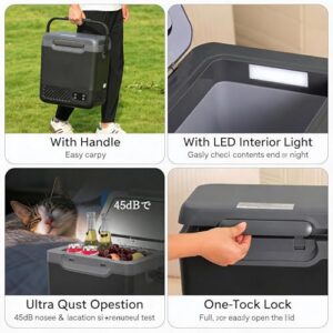 LED Interior Light for Camping