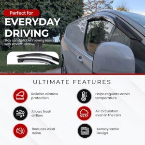 Premium Stick-On Deflectors for Driver & Passenger