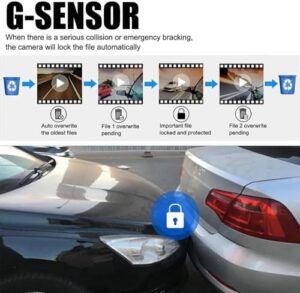 Motion Detection (Front of car + Inside of car + Wi-Fi)