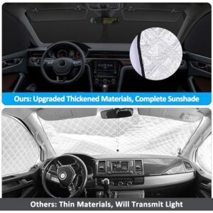 Thermal Insulation & UV Protection