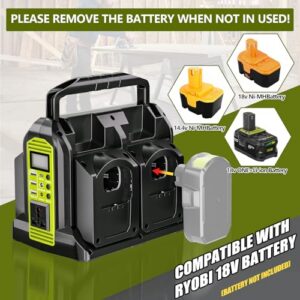 Portable DC 18V to AC 220-230V Outdoor Generators Converter with USB-A & Type-C Port