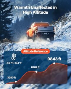 Pre-Heating Function