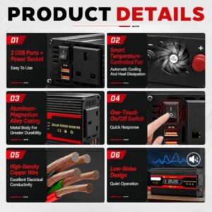 12V/24V Universal Converter with AC Sockets