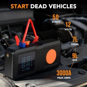 4500A Car Battery Booster Jump Starter for 9L Gas/8L Diesel