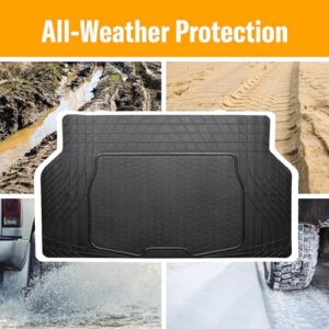 Black | Anti-Skid Backing