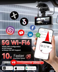 128G SD Card Included