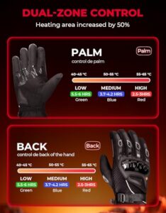 Rechargeable WInter Motorcycle Gloves with 7.4V 3000mAh Battery