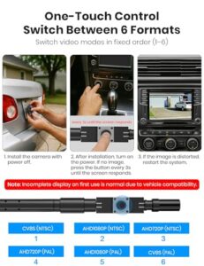 180° Wide Angle Lens