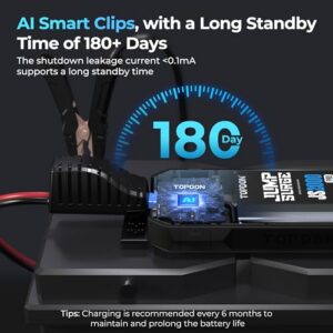 Portable Jump Starter Power Bank with LED Flashligh