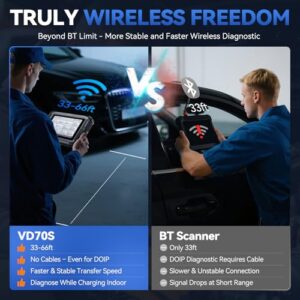 All System Diagnostic Machine for All Cars