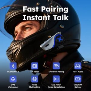 2 Riders Motorcycle Intercom