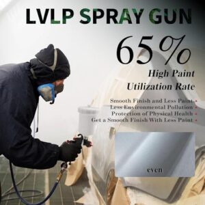 Gravity Paint Gun with 1.3/1.5/1.7/2.0mm Nozzles