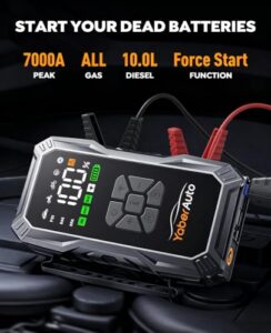 YaberAuto Car Battery Booster (All Petrol/10L Diesel)