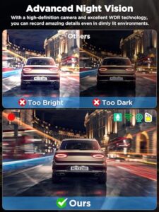 Dual Car Camera Dashcam with Night Vision