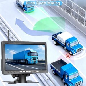 IP68 Waterproof Rear View Camera for Trailer Bus Motorhome