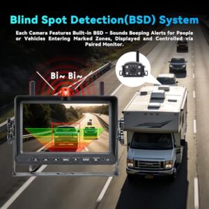 Magnetic Installation Backup Camera for Van