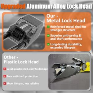 Metal Head
